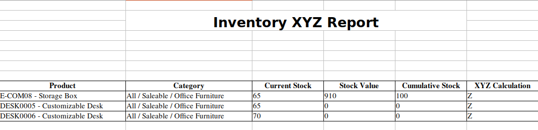 xyz